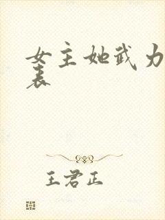 女主她武力值爆表