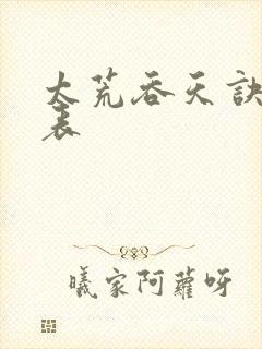 太荒吞天诀境界表