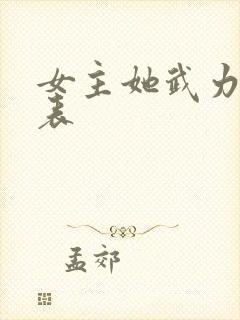 女主她武力值爆表