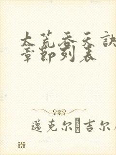 太荒吞天诀最新章节列表