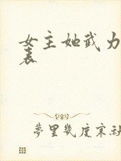 女主她武力值爆表