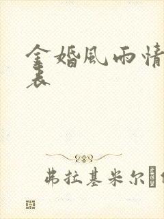 金婚风雨情演员表