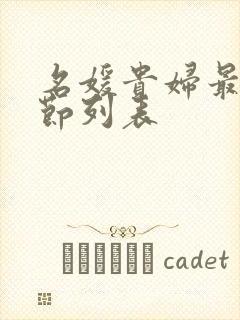 名媛贵妇最新章节列表