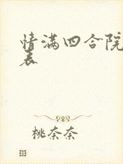 情满四合院演员表
