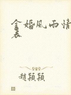 金婚风雨情演员表