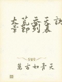 太荒吞天诀最新章节列表