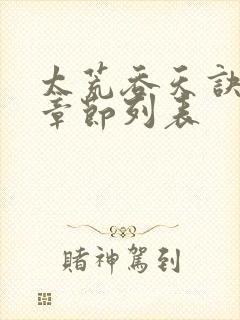 太荒吞天诀最新章节列表