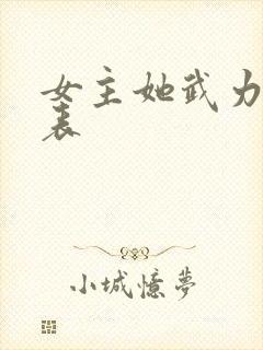 女主她武力值爆表