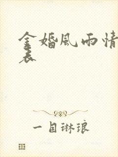 金婚风雨情演员表