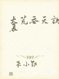 太荒吞天诀境界表