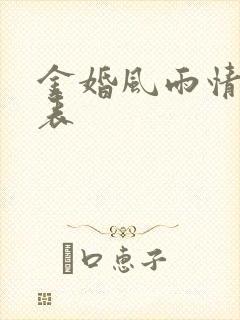 金婚风雨情演员表