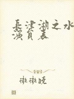 长津湖之水门桥演员表