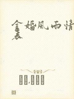 金婚风雨情演员表