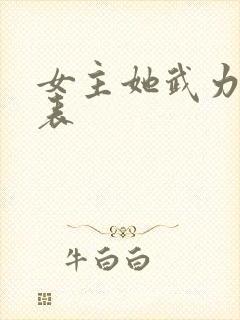 女主她武力值爆表