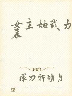 女主她武力值爆表