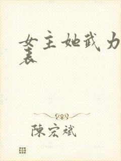 女主她武力值爆表
