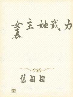 女主她武力值爆表