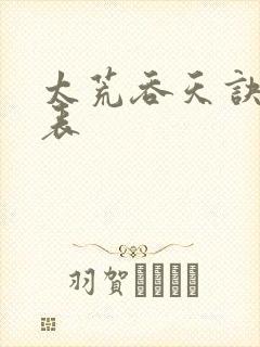 太荒吞天诀境界表