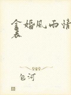 金婚风雨情演员表