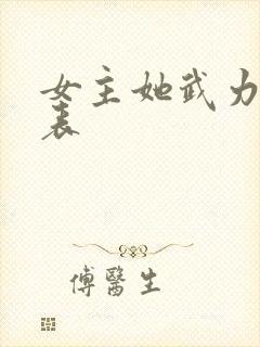 女主她武力值爆表
