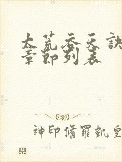 太荒吞天诀最新章节列表