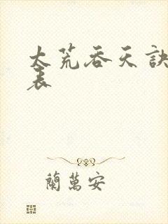 太荒吞天诀境界表