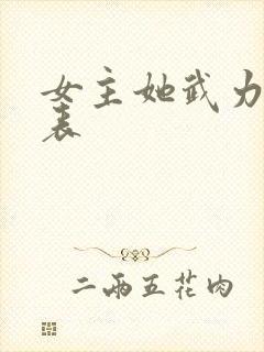 女主她武力值爆表