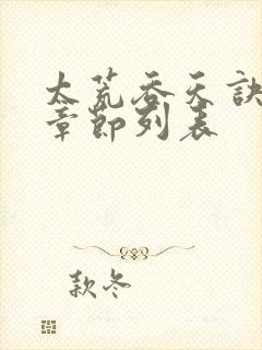 太荒吞天诀最新章节列表