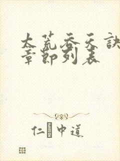 太荒吞天诀最新章节列表