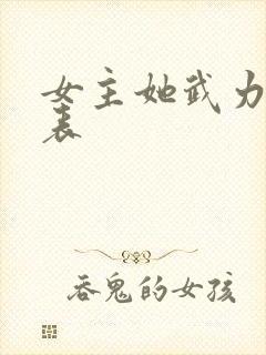 女主她武力值爆表