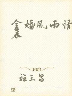 金婚风雨情演员表