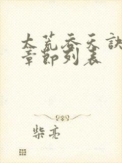 太荒吞天诀最新章节列表