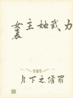 女主她武力值爆表