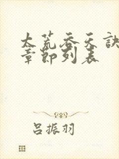 太荒吞天诀最新章节列表