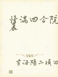情满四合院演员表
