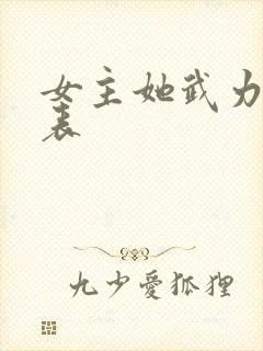 女主她武力值爆表