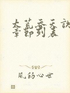 太荒吞天诀最新章节列表