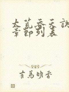 太荒吞天诀最新章节列表