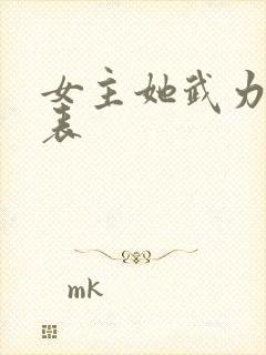 女主她武力值爆表