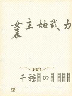 女主她武力值爆表