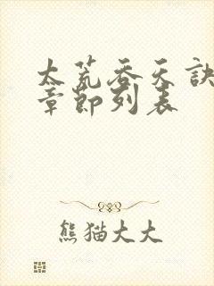 太荒吞天诀最新章节列表