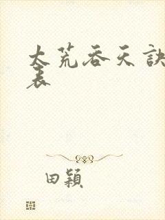 太荒吞天诀境界表