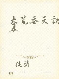 太荒吞天诀境界表