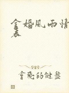 金婚风雨情演员表