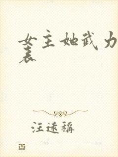 女主她武力值爆表
