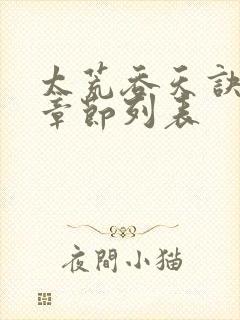 太荒吞天诀最新章节列表