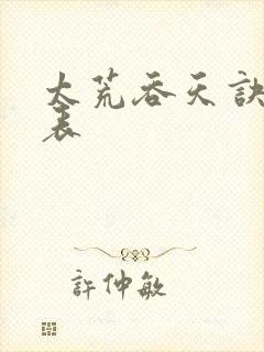 太荒吞天诀境界表