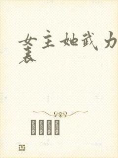 女主她武力值爆表