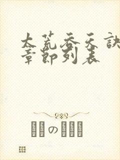 太荒吞天诀最新章节列表