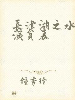 长津湖之水门桥演员表